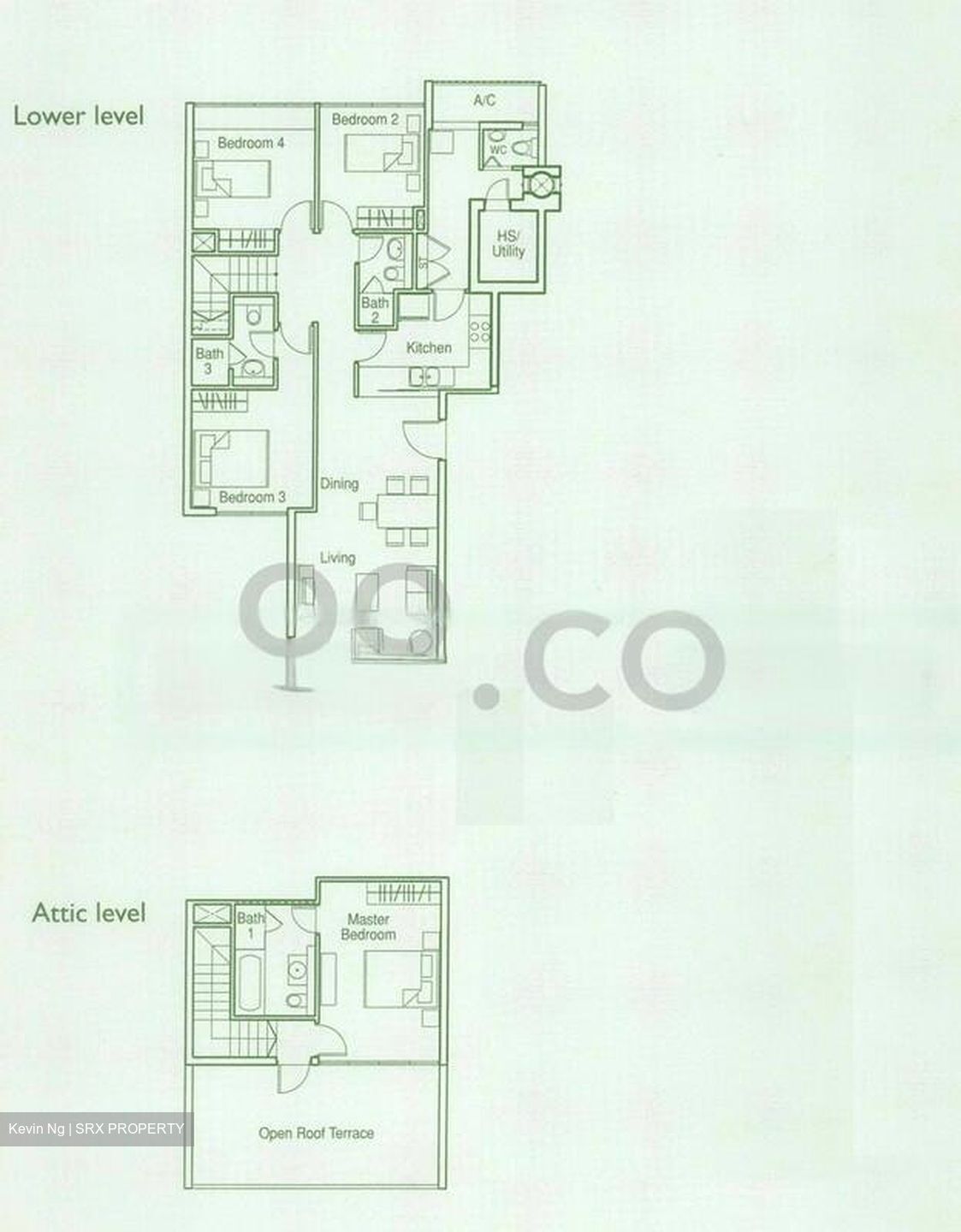 The Shelford (D11), Condominium #436011311